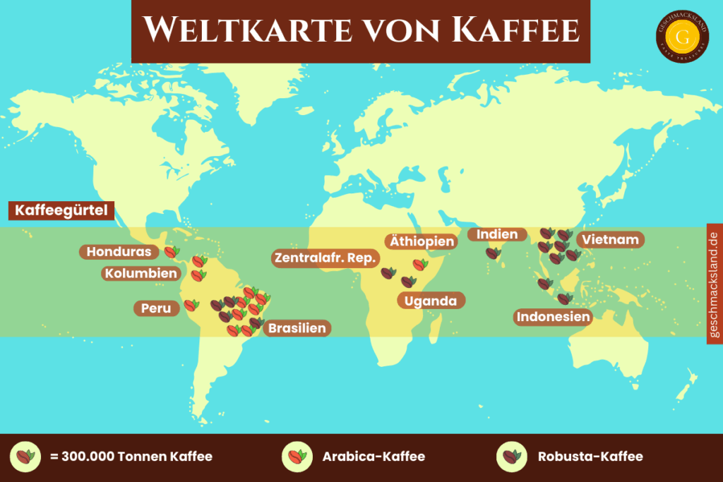 Weltkarte der Kaffeeproduktion mit Icons pro 300.000 Tonnen, farblich unterschieden nach Arabica und Robusta.