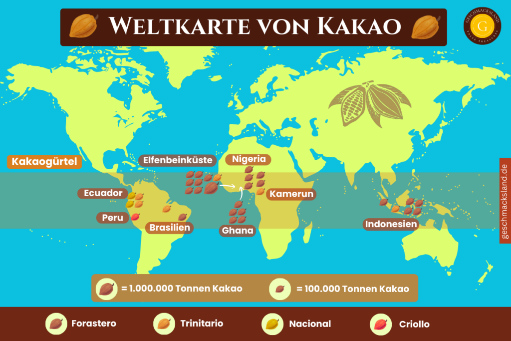 Weltkarte der Kakaoproduktion mit Mengen-Symbolen und Farbcodes für Forastero, Trinitario, Nacional und Criollo.