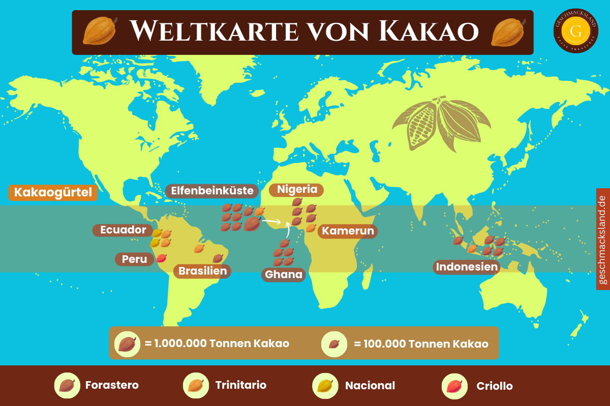 Weltkarte der Kakaoproduktion mit Mengen-Symbolen und Farbcodes für Forastero, Trinitario, Nacional und Criollo.